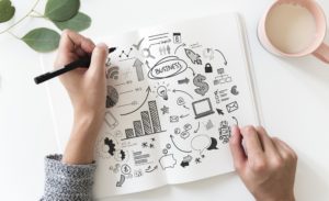sociala medier strategi under covid-19